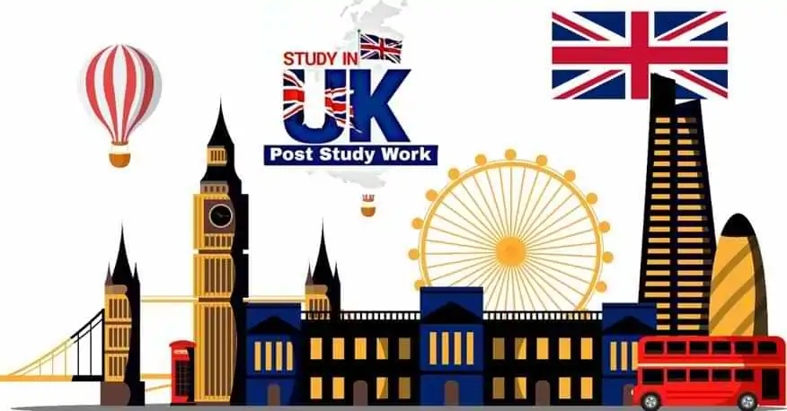 UK Post Study Work Visa; Graduate Route UK; UK PR Guidance; UK Student Consultant; Jobs After Study in UK; Globalized Visa Experts